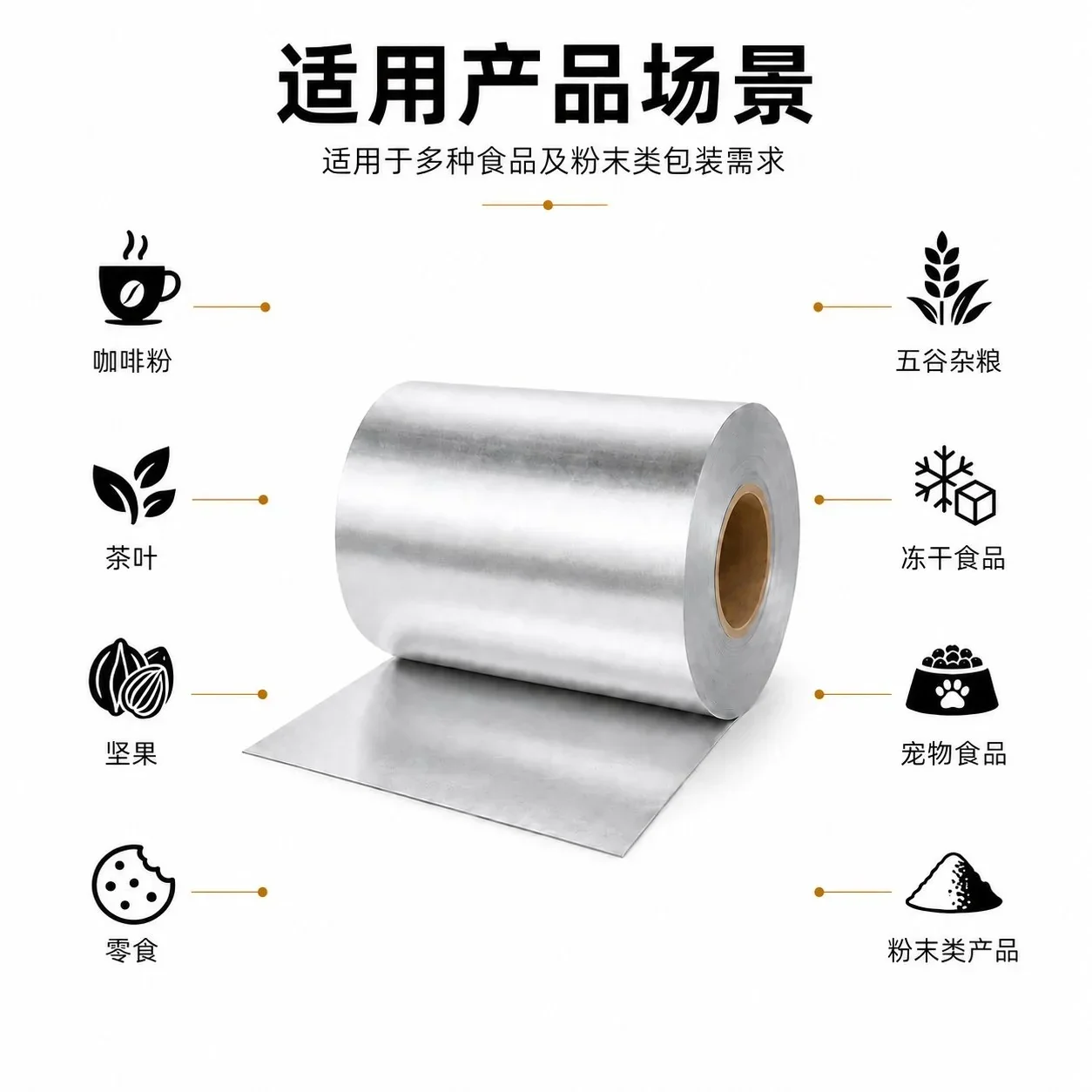 镀铝膜 使用场景