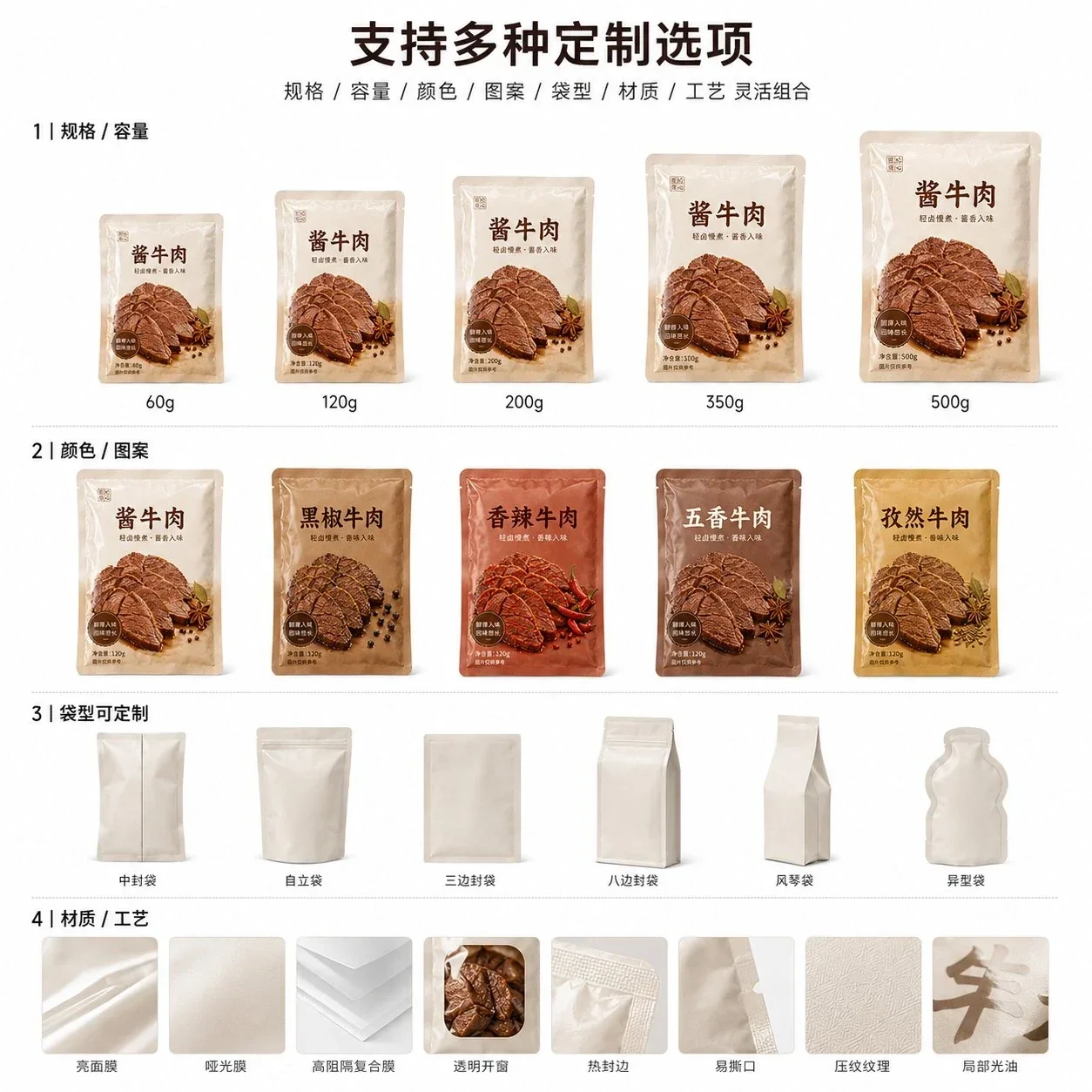 熟食包装袋 定制选项