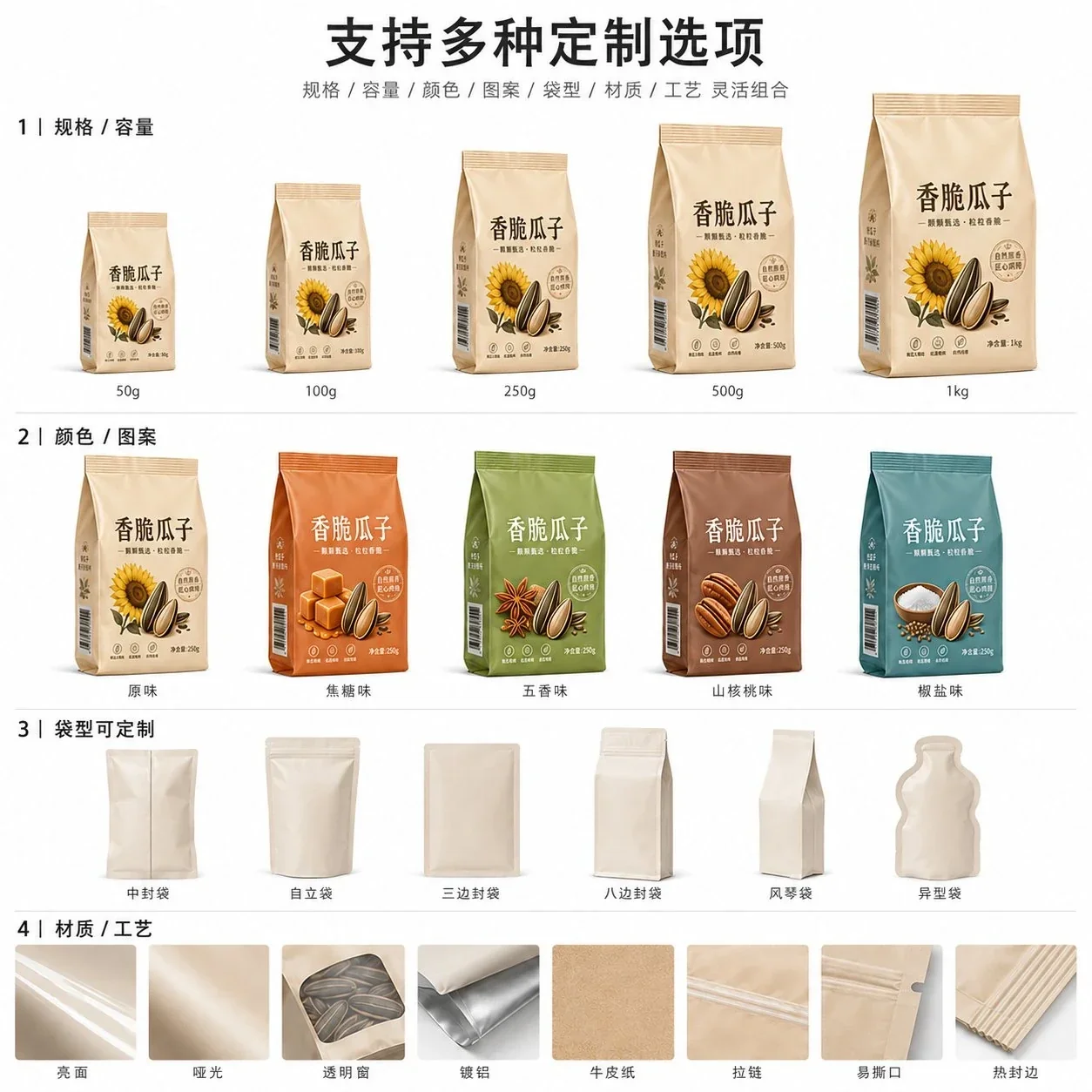 食品包装袋 定制选项