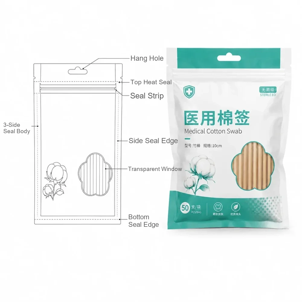 定制棉签包装 结构线稿
