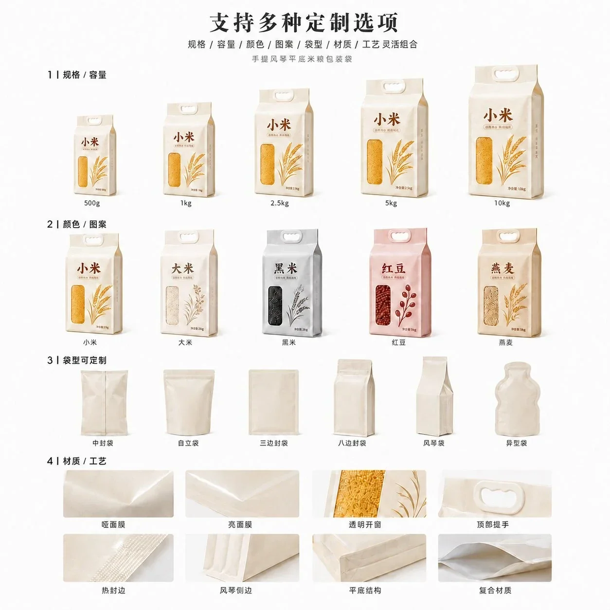 定制大米包装袋 定制选项