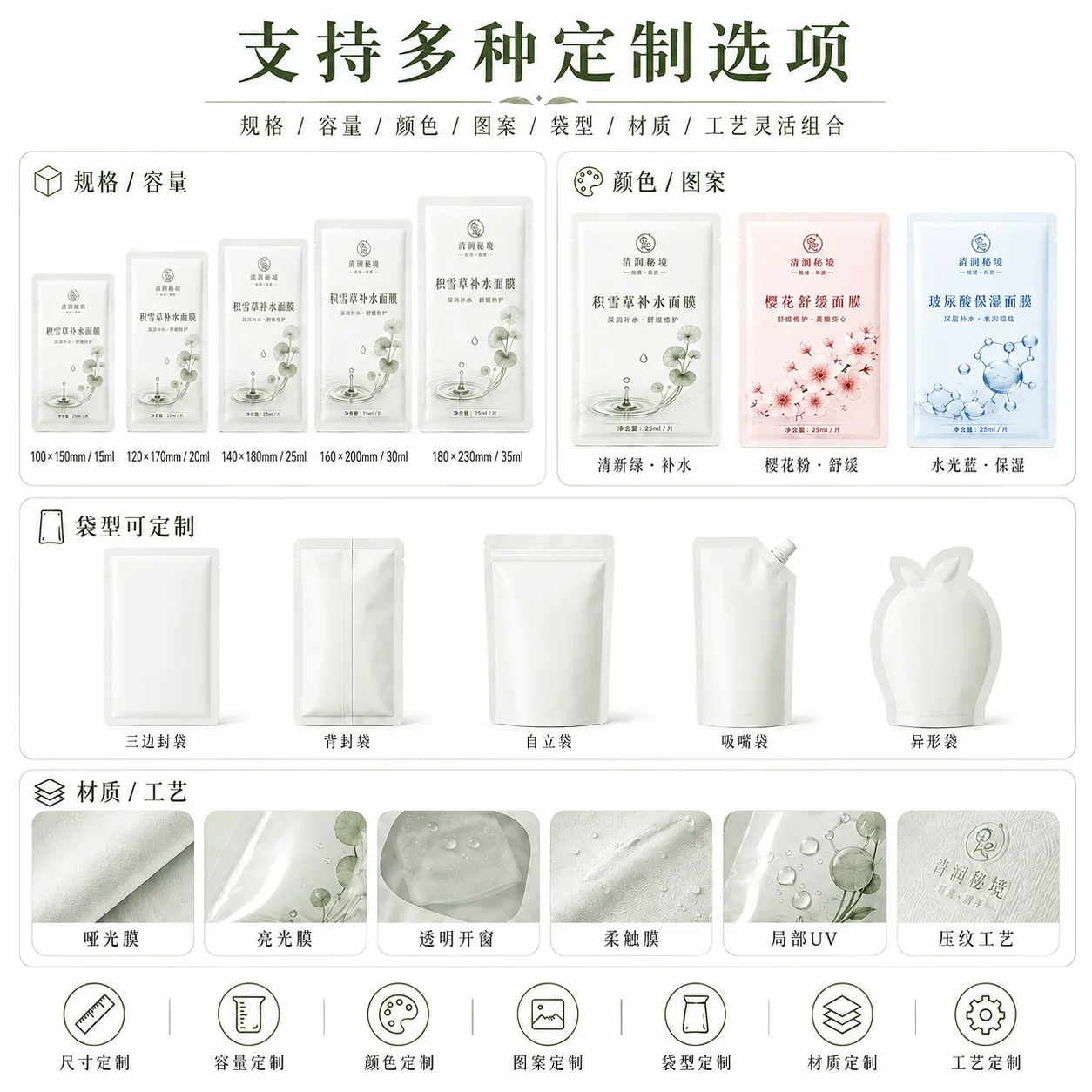面膜包装定制 定制选项