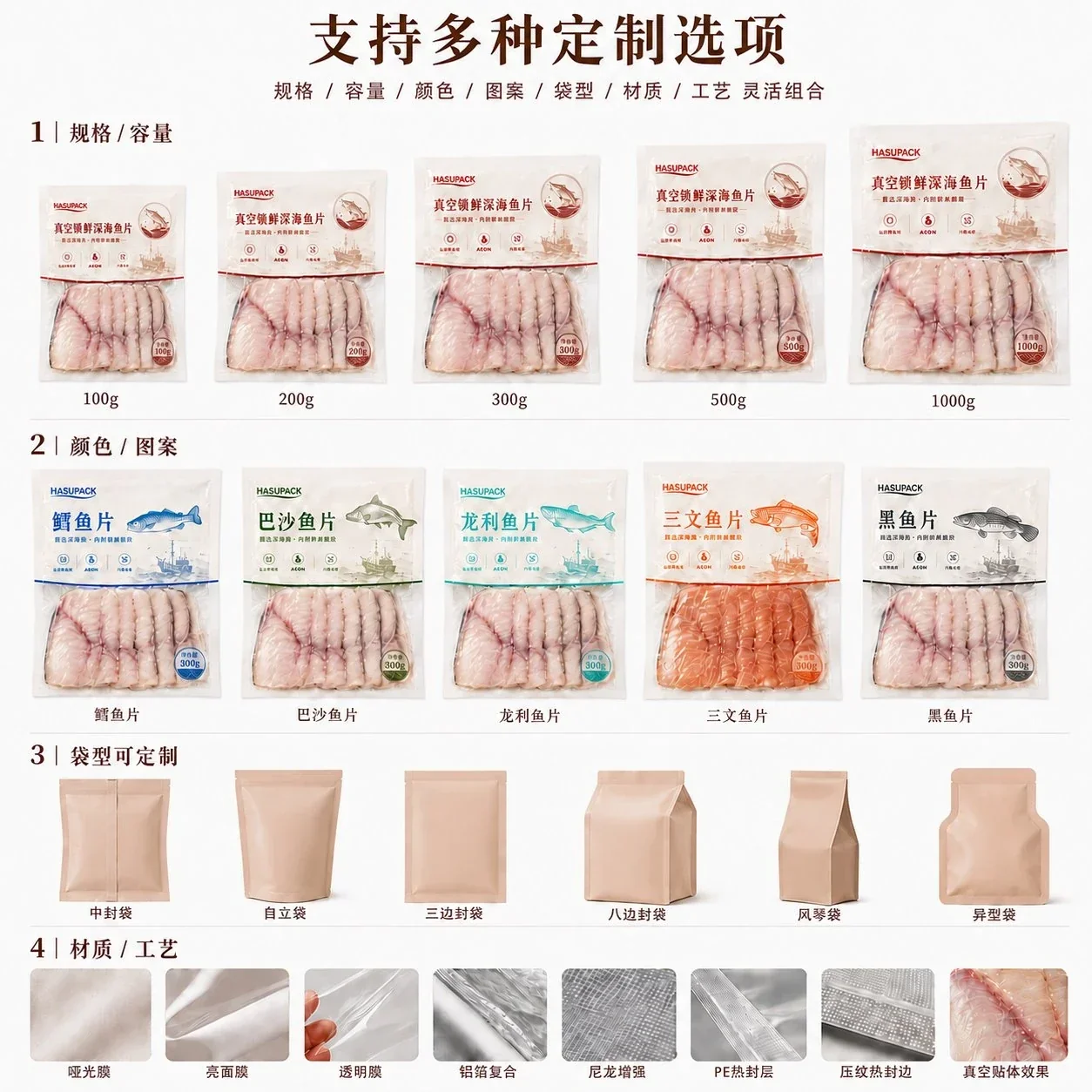 肉类包装袋 定制选项
