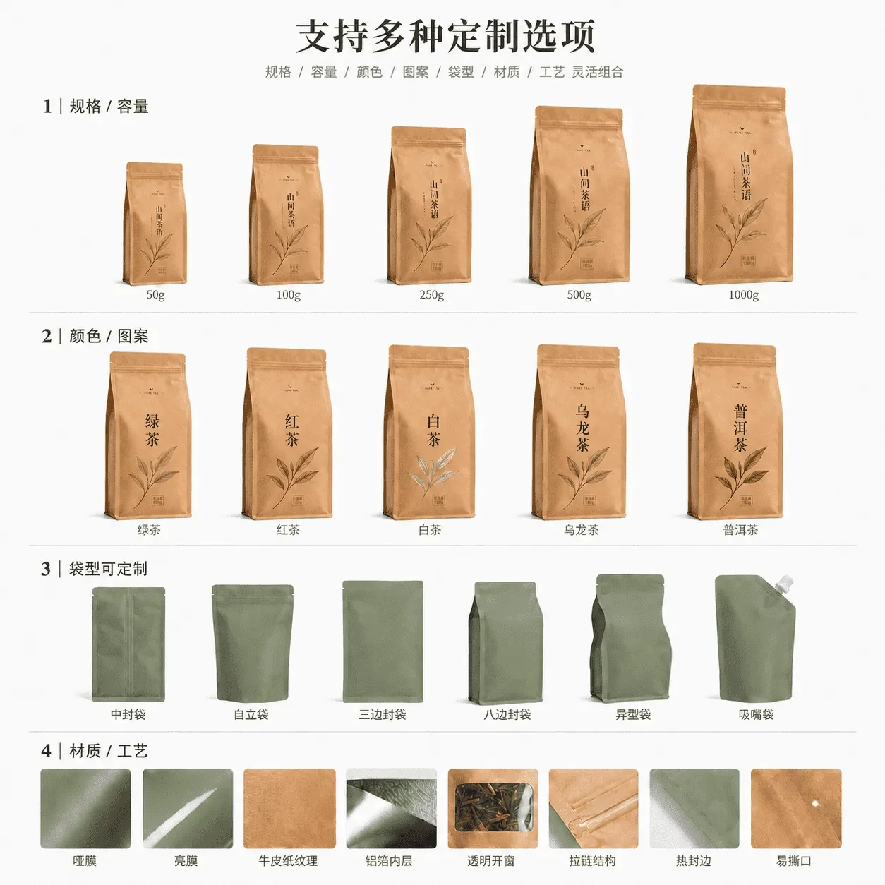 定制茶叶袋 定制专页