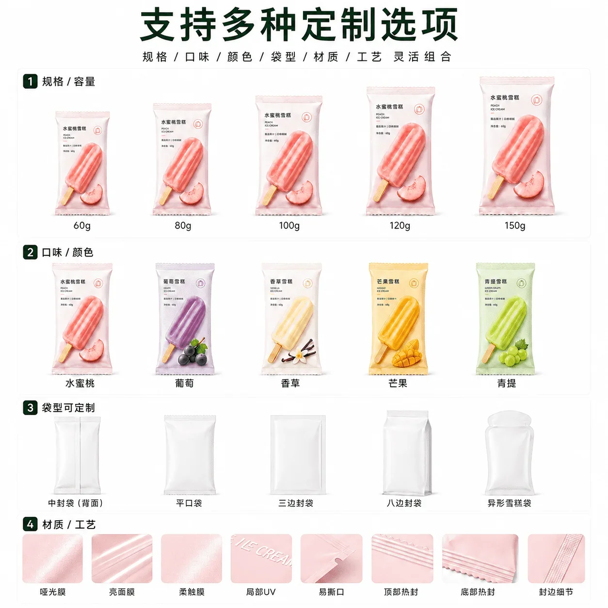 定制雪糕包装 定制选项