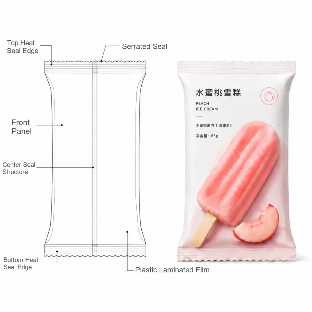 定制雪糕包装 结构线稿