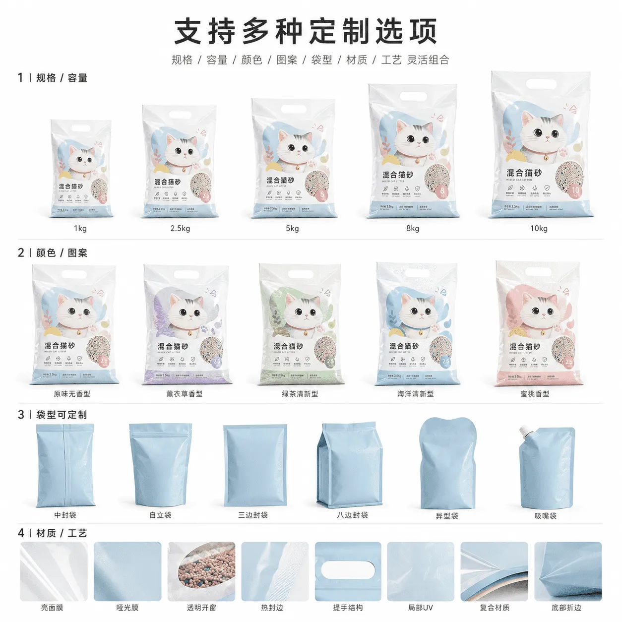 猫砂袋 定制选项