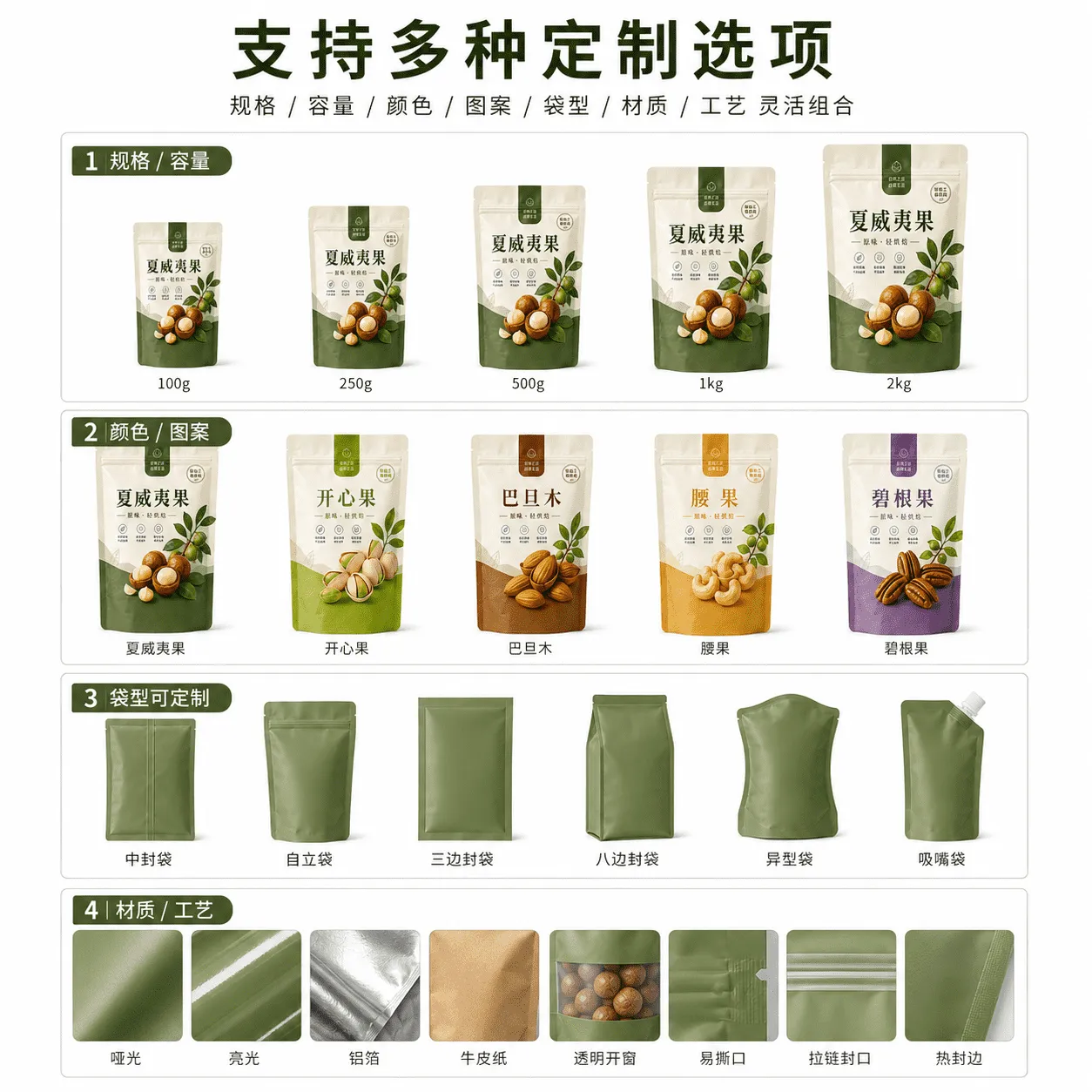 定制坚果包装袋 定制选项