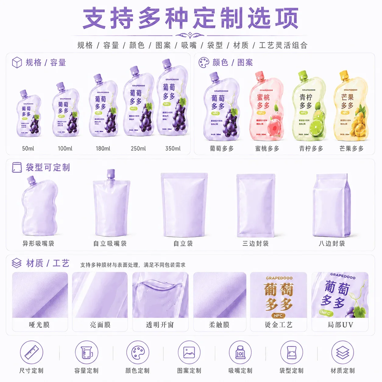 饮料包装 定制项目说明