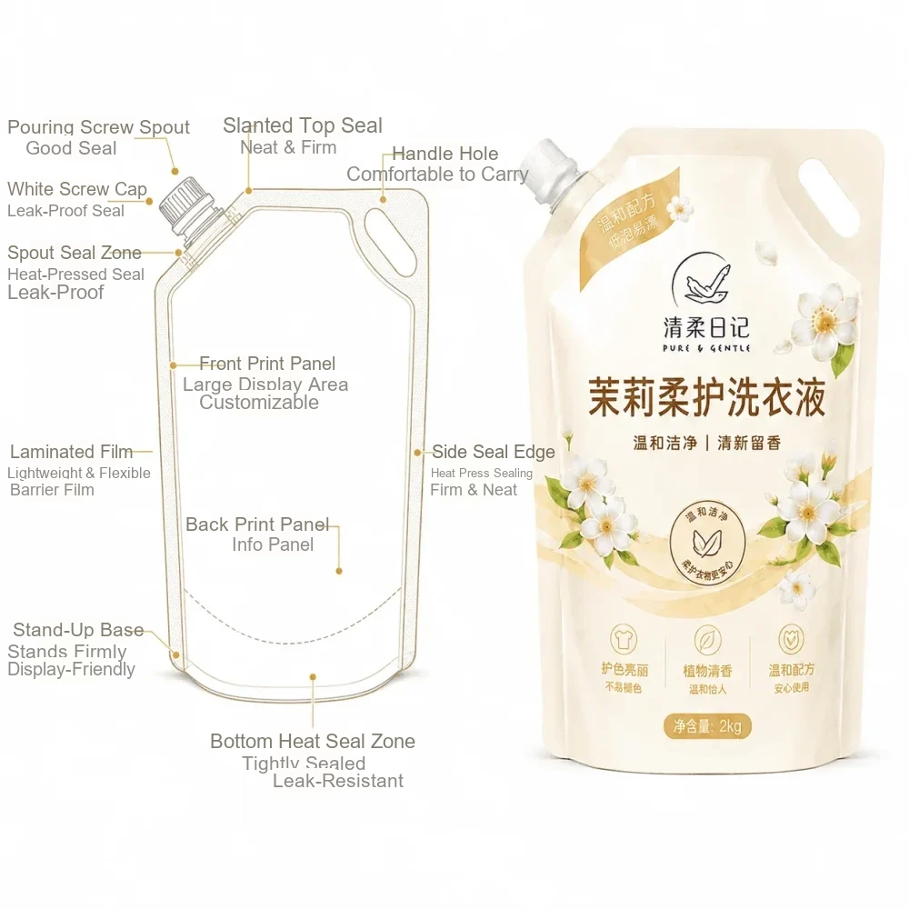 定制洗衣液包装 结构线稿