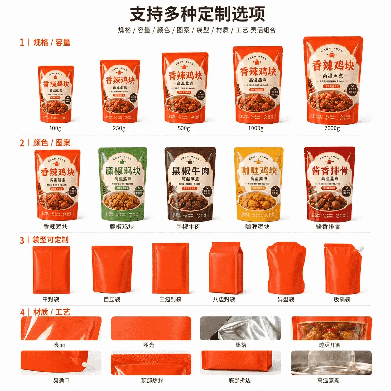 可蒸煮包装 定制专页