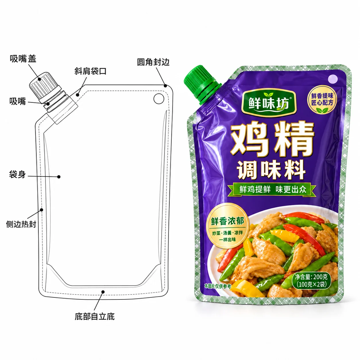 调味粉吸嘴袋 吸嘴盖与自立底结构图