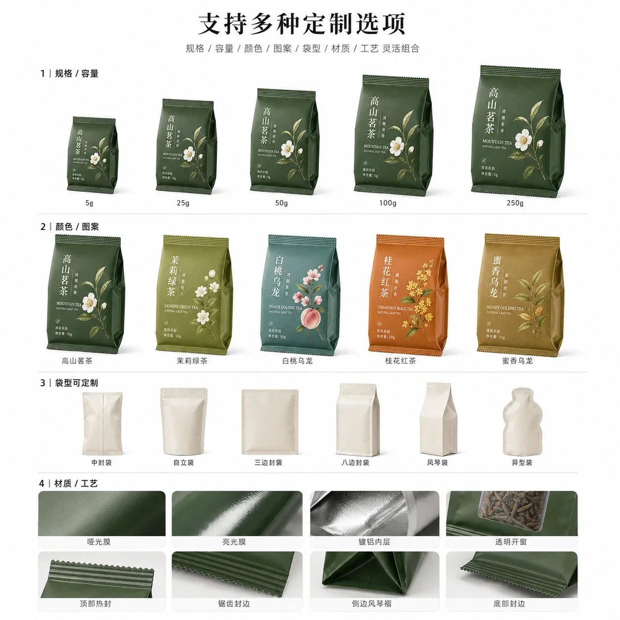 茶叶包装 定制选项