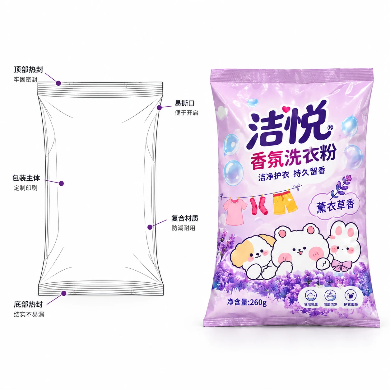 洗衣粉包装定制 结构说明